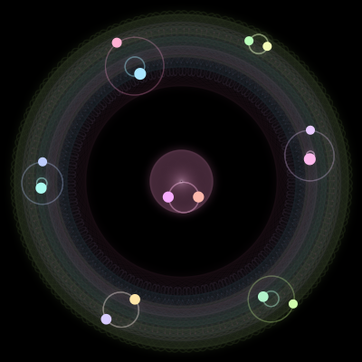 Paths of the 14 bodies of #974_14