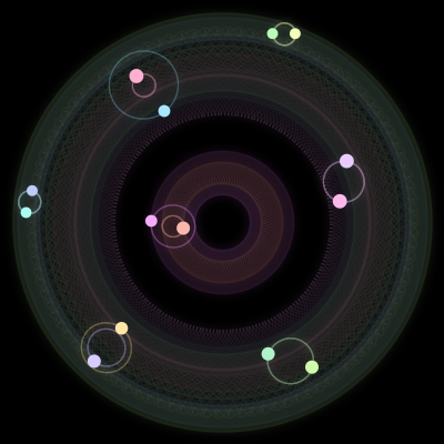 Paths of the 14 bodies of #977_14