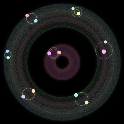 Paths of #980_14, a 14-body orbit