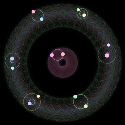 Paths of the 14 bodies of #982_14