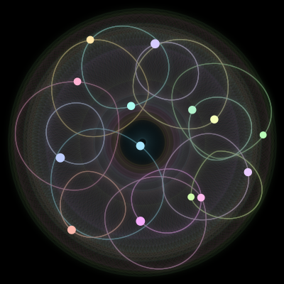 Paths of #988_14, a 14-body orbit