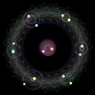 Paths of the 14 bodies of #994_14