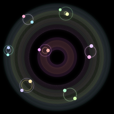 Paths of #996_14, a 14-body orbit