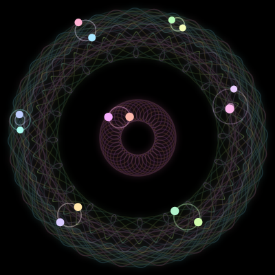 Paths of #997_14, a 14-body orbit