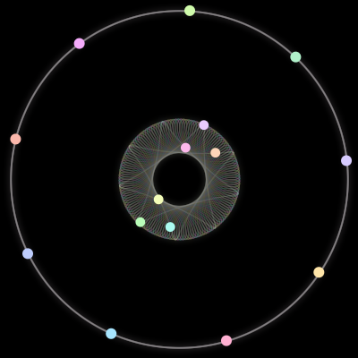 Paths of the 15 bodies of #10_15