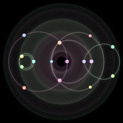 Paths of #100_15, a 15-body orbit