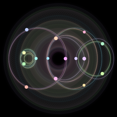 Paths of the 15 bodies of #101_15