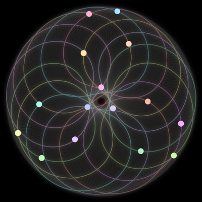 Paths of the 15 bodies of #1012_15