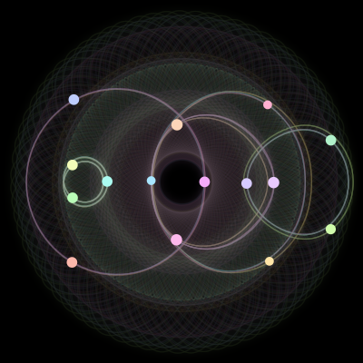 Paths of #102_15, a 15-body orbit