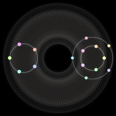 Paths of the 15 bodies of #103_15