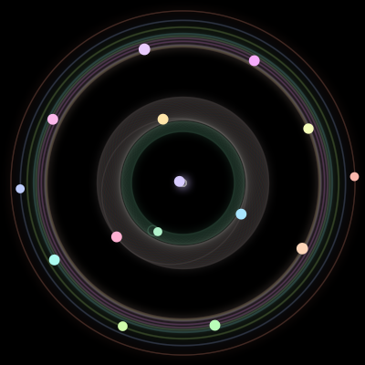 Paths of the 15 bodies of #1071_15
