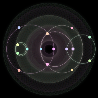 Paths of the 15 bodies of #11_15