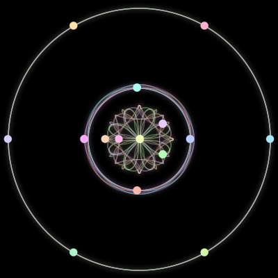 Paths of the 15 bodies of #114_15