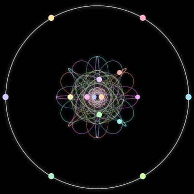 Paths of the 15 bodies of #1160_15