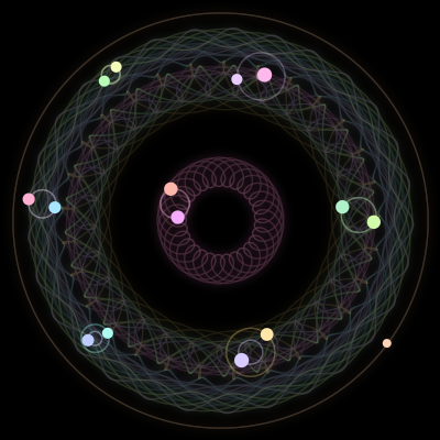 Paths of the 15 bodies of #1185_15