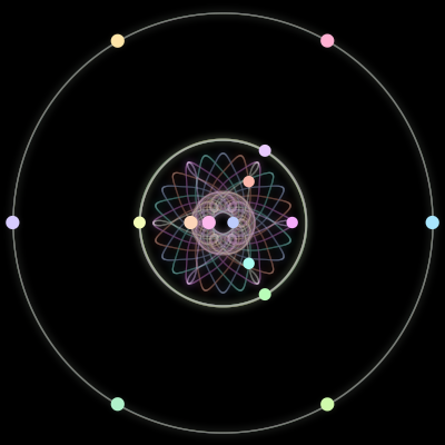Paths of the 15 bodies of #119_15