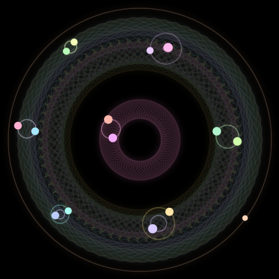 Paths of #1192_15, a 15-body orbit