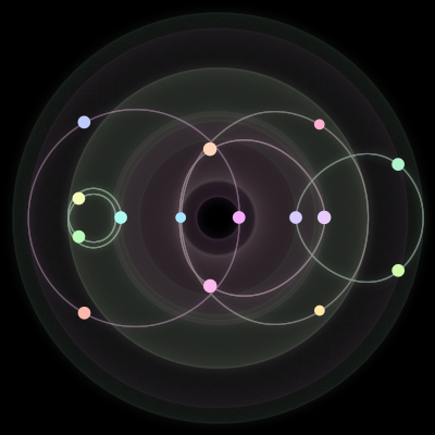 Paths of the 15 bodies of #12_15