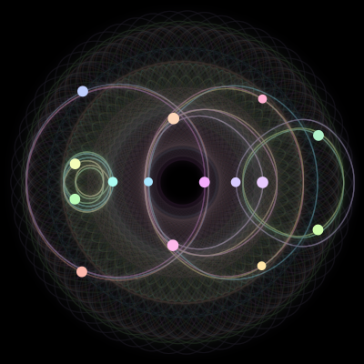 Paths of the 15 bodies of #124_15