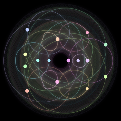 Paths of #13_15, a 15-body orbit