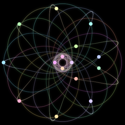Paths of the 15 bodies of #155_15