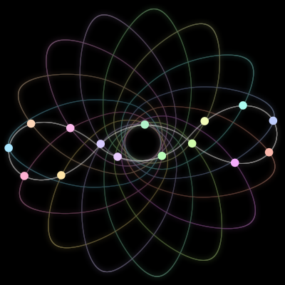 Paths of the 15 bodies of #159_15