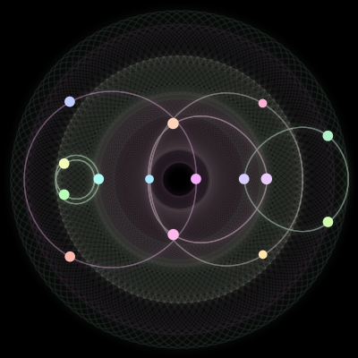 Paths of #16_15, a 15-body orbit