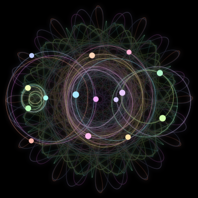 Paths of #163_15, a 15-body orbit