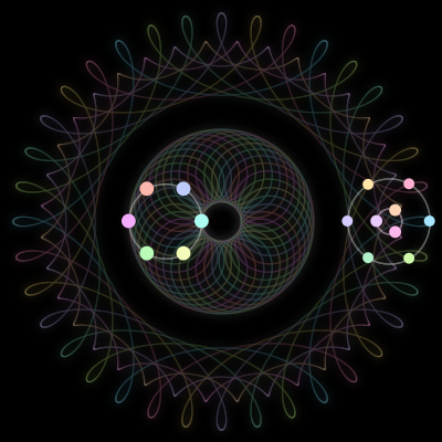 Paths of the 15 bodies of #169_15