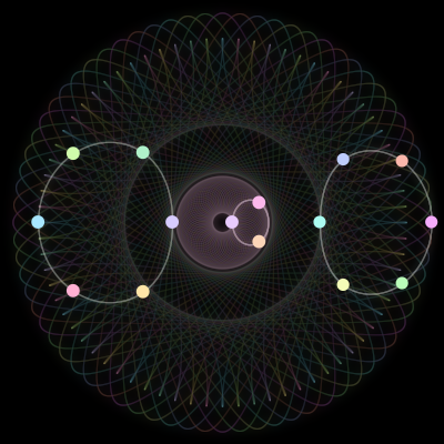 Paths of the 15 bodies of #171_15