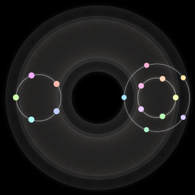 Paths of #173_15, a 15-body orbit