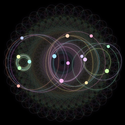 Paths of the 15 bodies of #178_15