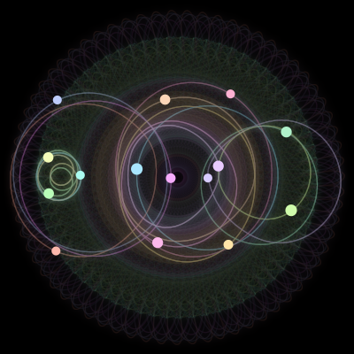 Paths of the 15 bodies of #179_15