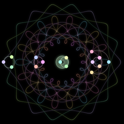 Paths of the 15 bodies of #180_15