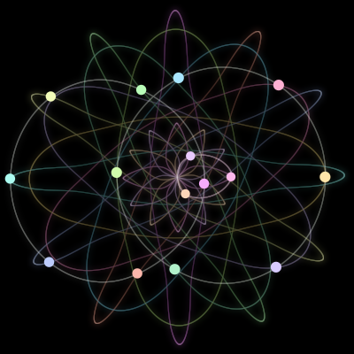 Paths of the 15 bodies of #183_15