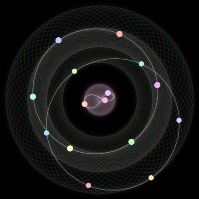 Paths of #187_15, a 15-body orbit