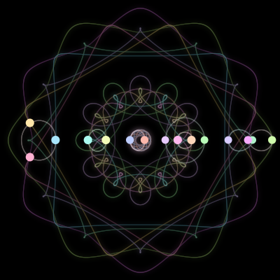 Paths of the 15 bodies of #206_15