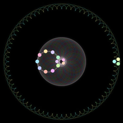 Paths of the 15 bodies of #208_15