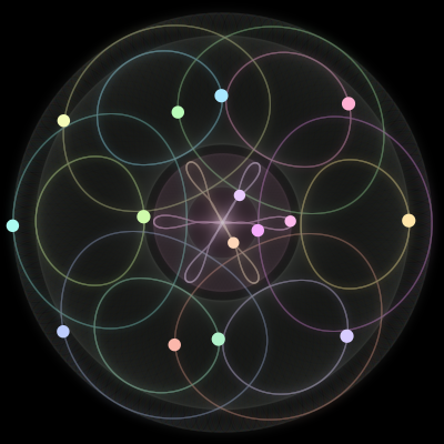 Paths of #209_15, a 15-body orbit