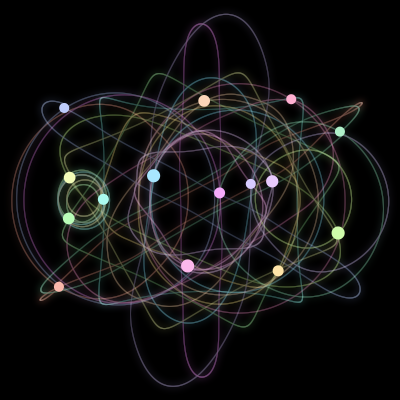 Paths of #215_15, a 15-body orbit