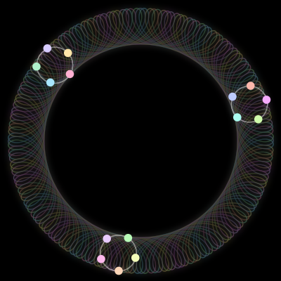 Paths of the 15 bodies of #226_15
