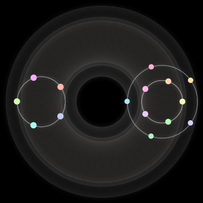 Paths of the 15 bodies of #231_15