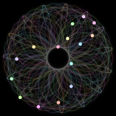 Paths of the 15 bodies of #259_15