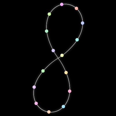 Paths of the 15 bodies of #272_15