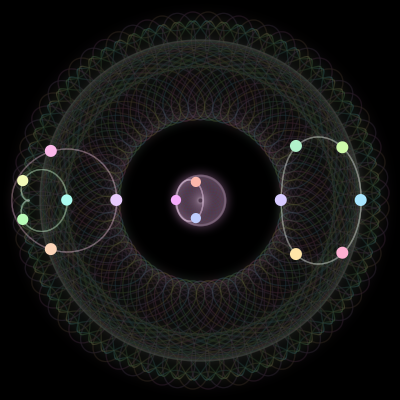Paths of the 15 bodies of #273_15