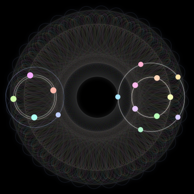 Paths of the 15 bodies of #274_15
