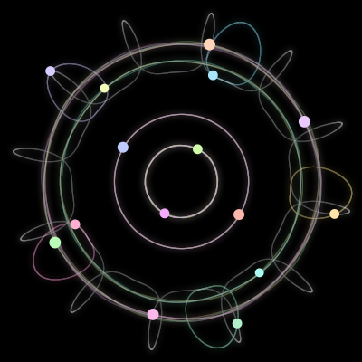 Paths of the 15 bodies of #276_15