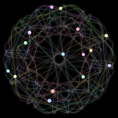 Paths of the 15 bodies of #278_15