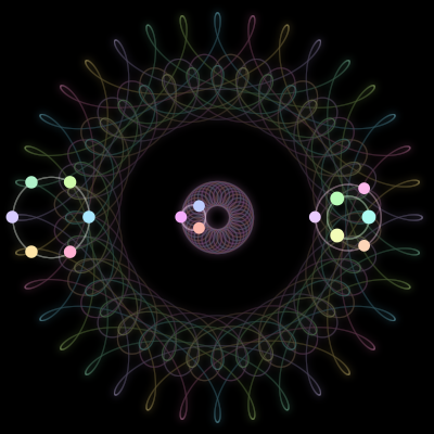 Paths of the 15 bodies of #285_15