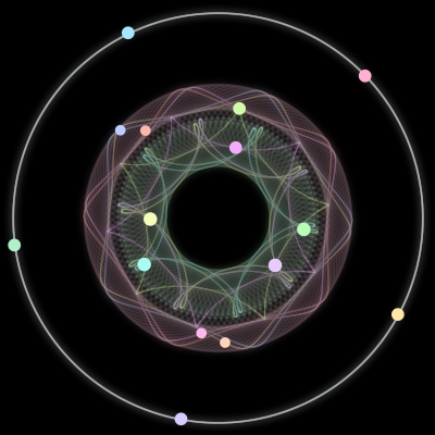 Paths of #289_15, a 15-body orbit